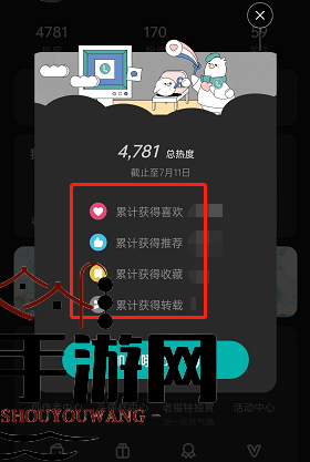 《lofter》总热度查看方法