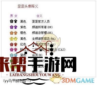 《yy》马甲颜色等级表